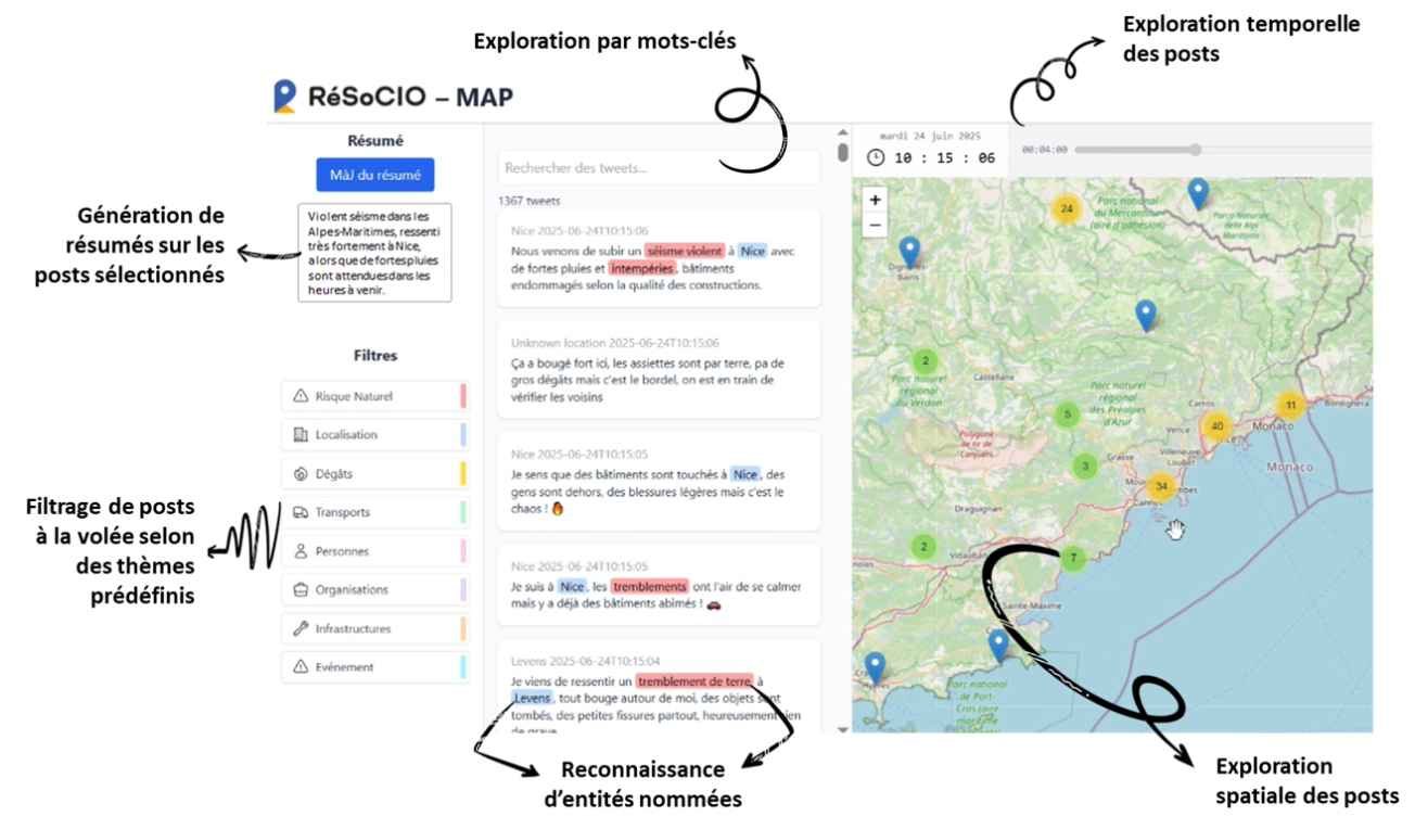 Plateforme de démonstration du projet RéSoCIO 